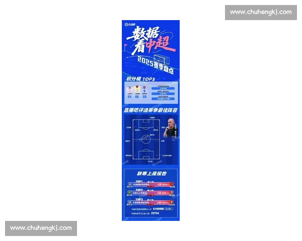 五大联赛赛季关键阶段争冠格局与球星状态最新动态解析