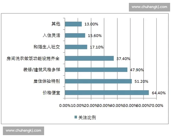 从世界杯看全球球迷消费行为变迁与市场价值趋势研究分析洞察报告