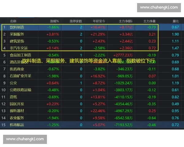 以关键赛程为拐点重塑命运的一季转折与格局新生之路全面展开叙事
