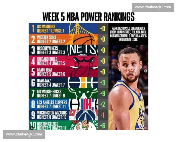 围绕球队排名变化解析赛季竞争格局与实力走向趋势预测观察深度